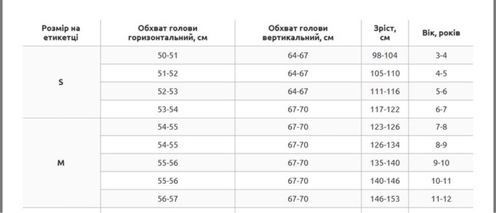 Продам  шолом для боксу дитячий Еverlast;детский бокс шлем открытый
