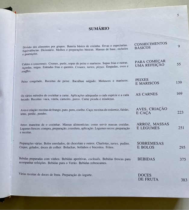 As 100 mais famosas sobremesas do mundo