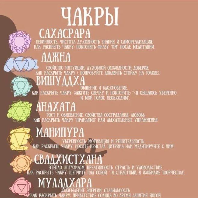 Свечи восковые для ритуалов и скруток