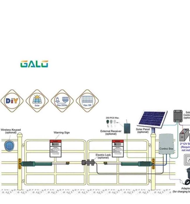 Автоматика для розпашних воріт пульти лампи сигнальні Привід для воріт