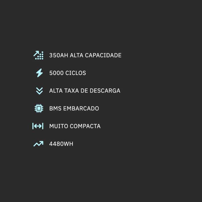 Kit AUTONOMIA Elétrica Autocaravana | 600w Painel solar + 350ah bateria de lítio