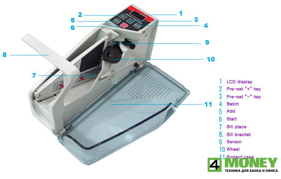 Сортировщик Счетчик Банкнот ПОРТАТИВНЫЙ В АВТО Bcash - PRO V40 НОВЫЙ!