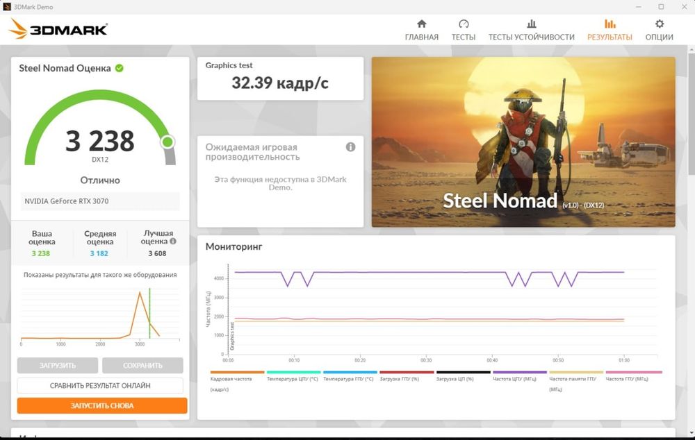 Мощный Игровой ПК (тянет любые игры )Комп системный блок ьютер