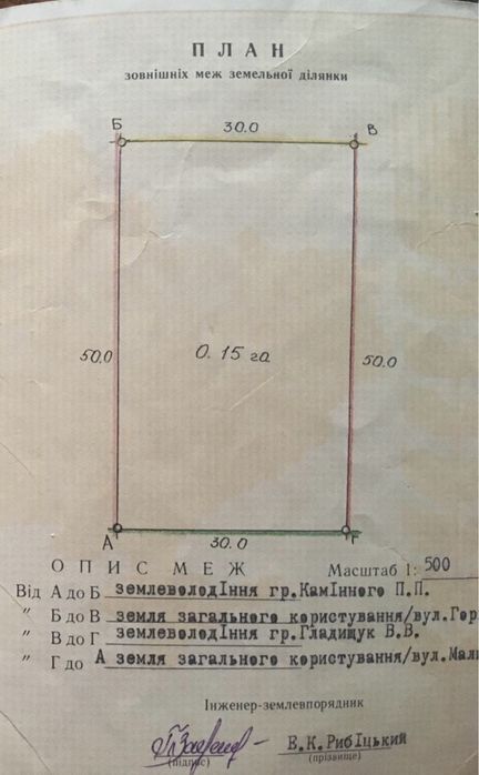 Продам ділянку під забудову