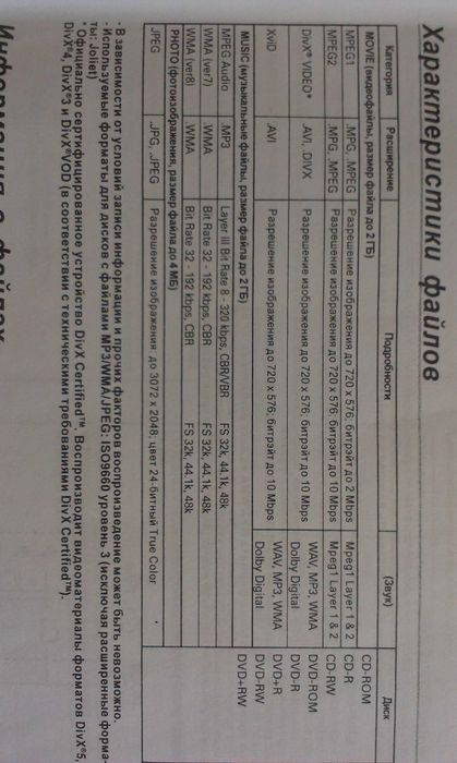 Проигрыватель дисков DVD/VCD/CD DVF-3200S