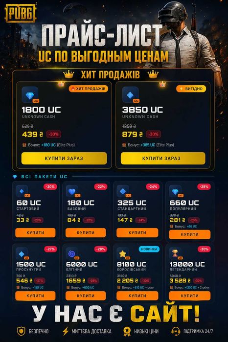 Pubg mobile uc валюта