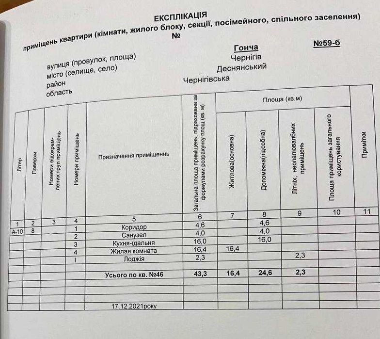 1 кімнатна квартира вулиця Гонча новобудова