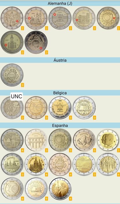 Moedas comemorativas de 2 euros