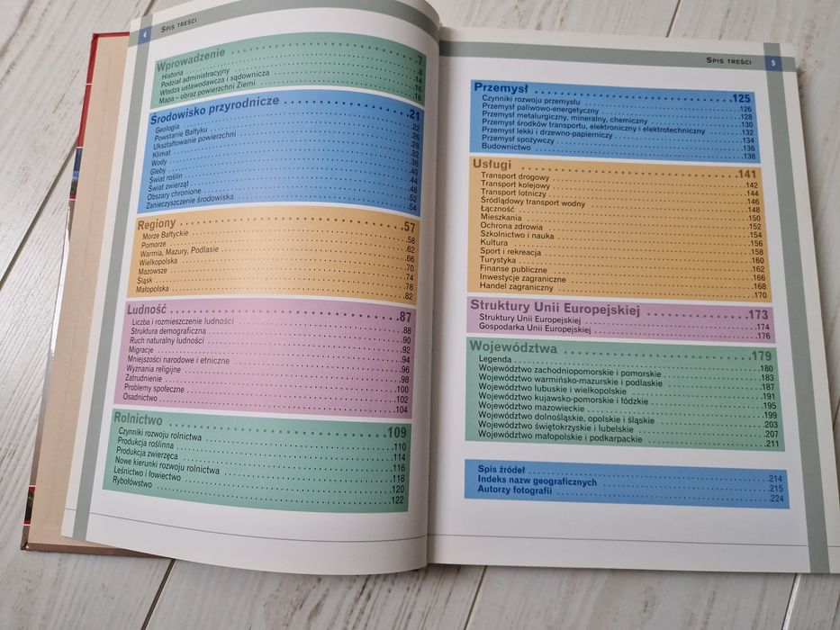 Wielki ilustrowany atlas Polski