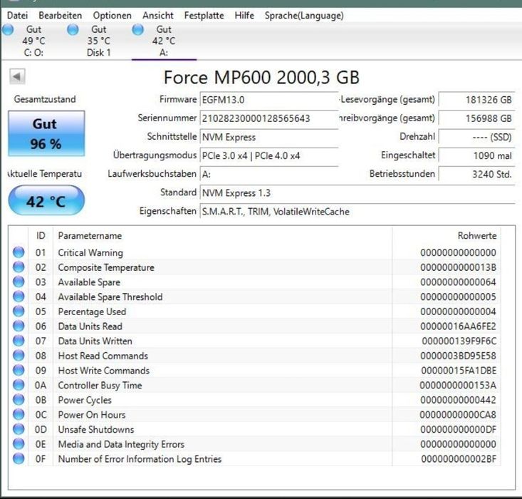 Жёсткий диск SSD M.2 2TB CORSAIR force MP600