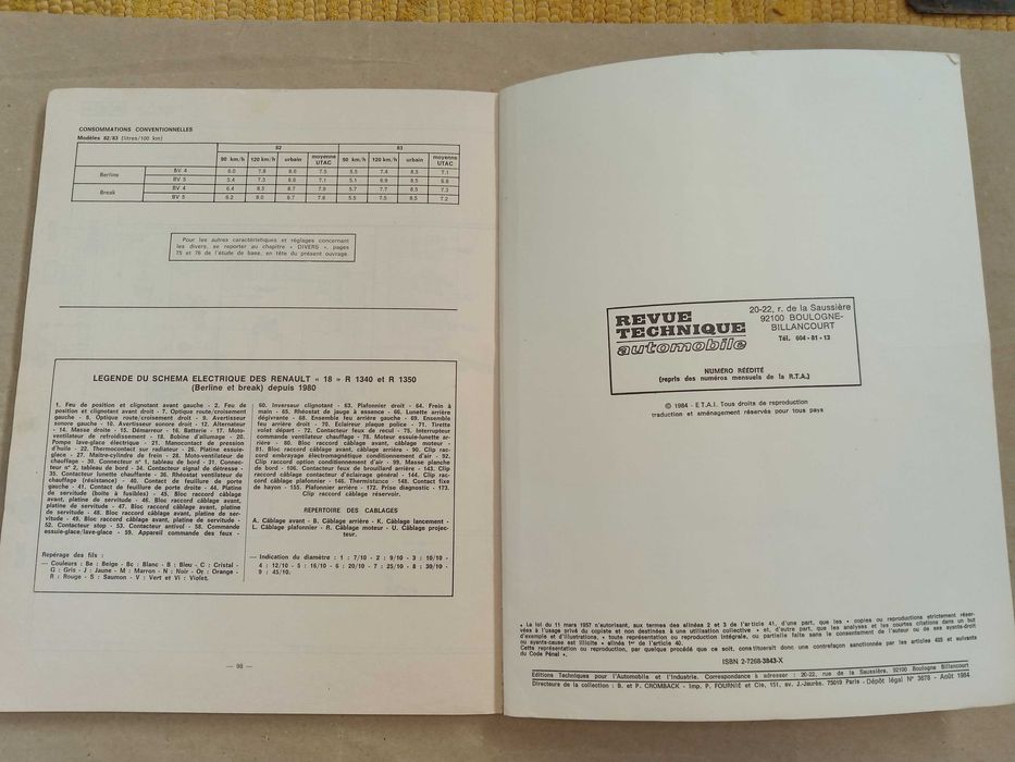 RTA Renault 18 Berline / Break64286252086914124