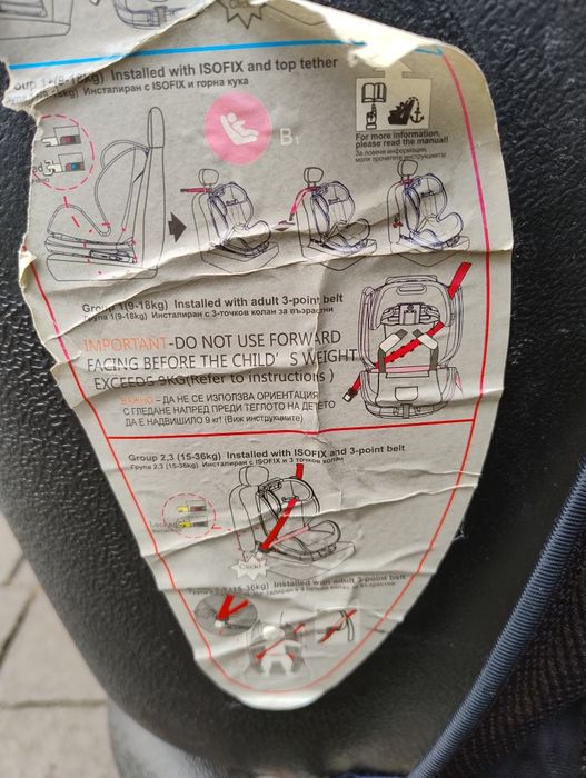 Fotelik Lorelli 0-36 kg z isofixem