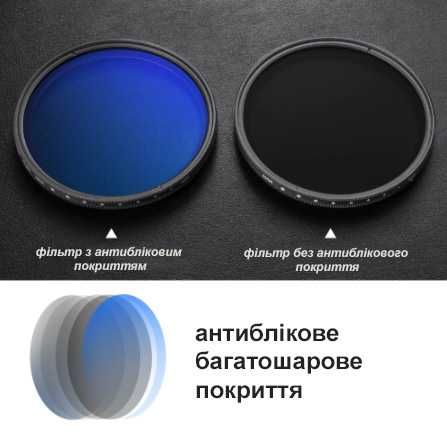 Фільтр ND2-400 K&F Concept  37 40.5 43 46 49 52 55 58 62 72 77 82