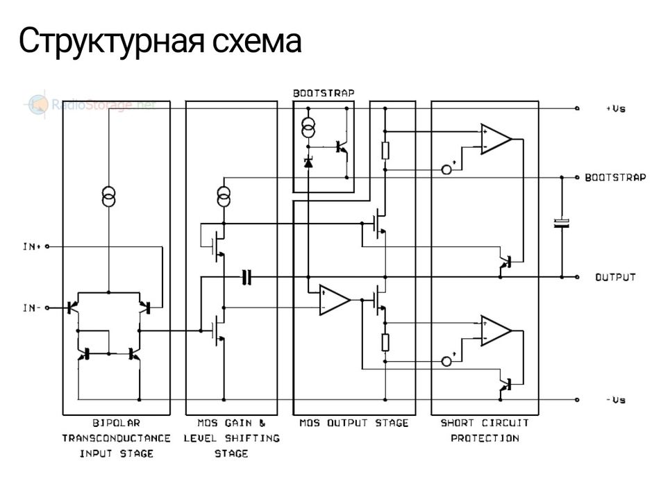 Підсилювач потужності TDA7294, усилитель мощности звука 100W. Саб.Моно