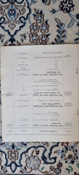 04.09.1913 Dokumenty ze slubu ksiezniczki Augusty Viktorii UNIKAT !!!