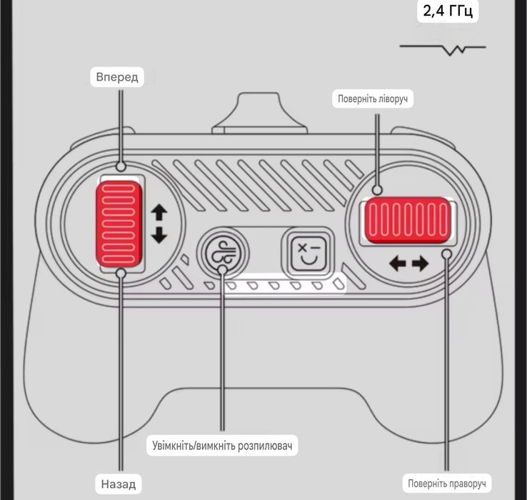 Автомобіль на дистанційному керуванні, масштаб 1:18