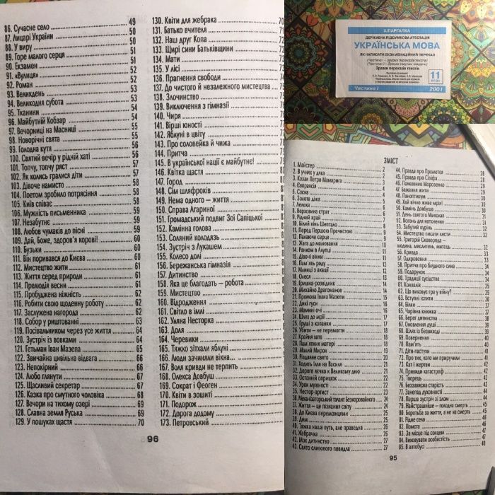 Шпаргалки ЗНО українська мова, література, право, англійська мова