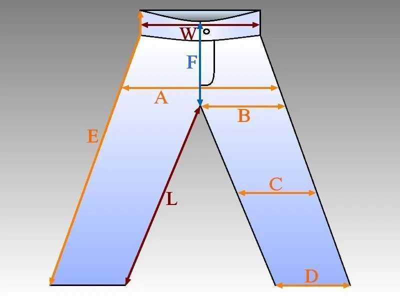 продам жіночі джинси