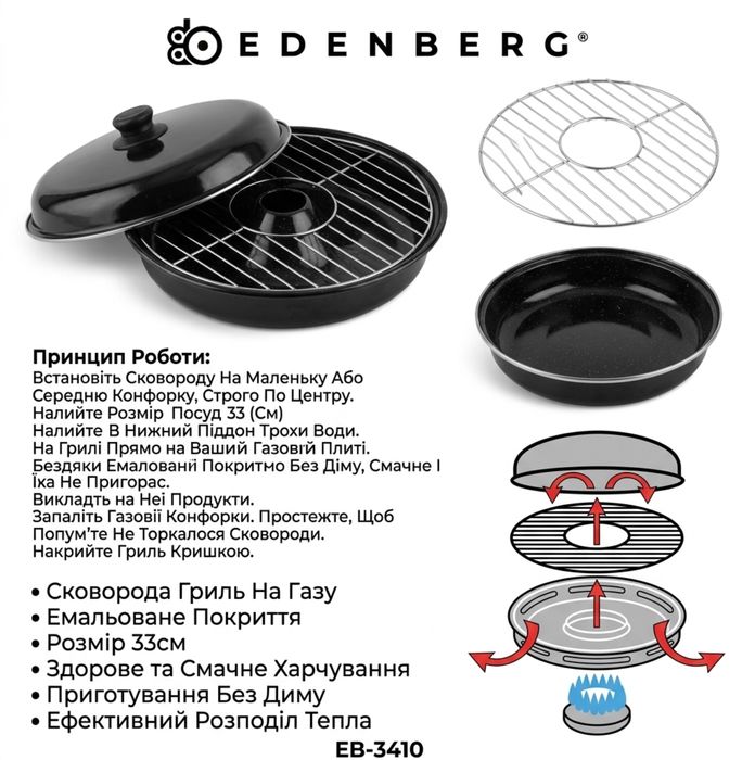 Сковорода-гриль на газу Edenberg EB-3410 (33 см, емаль) 550грн