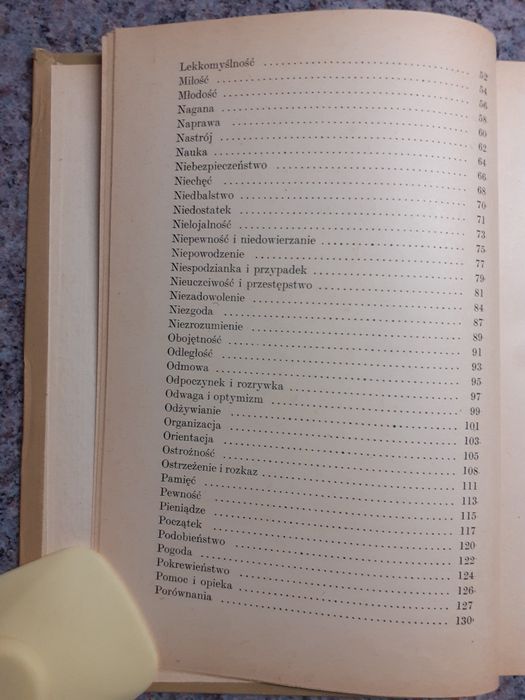 M. Kobylański - Situational English [PZWS I/1965] spis treści