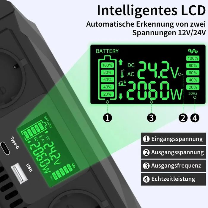 Інвертор чиста синусоїда 12V 24V 4000W Datou Boss TY-PSW-4000