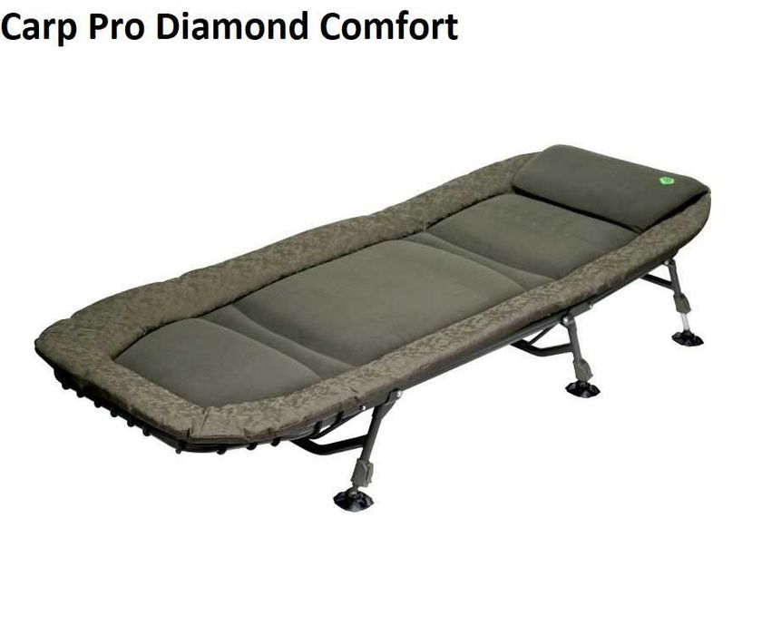 Розкладушка Carp Pro, Norfin, Tramp, Ranger, CarpZoom.