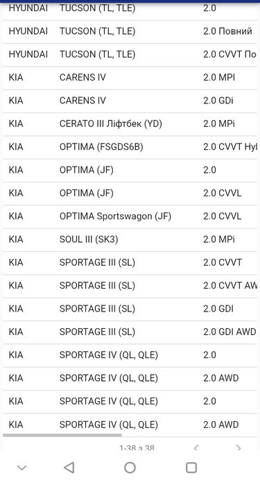 Стартер Новий ХюндайСоната IX35, I40, Киа Спортейдж, Оптіма.