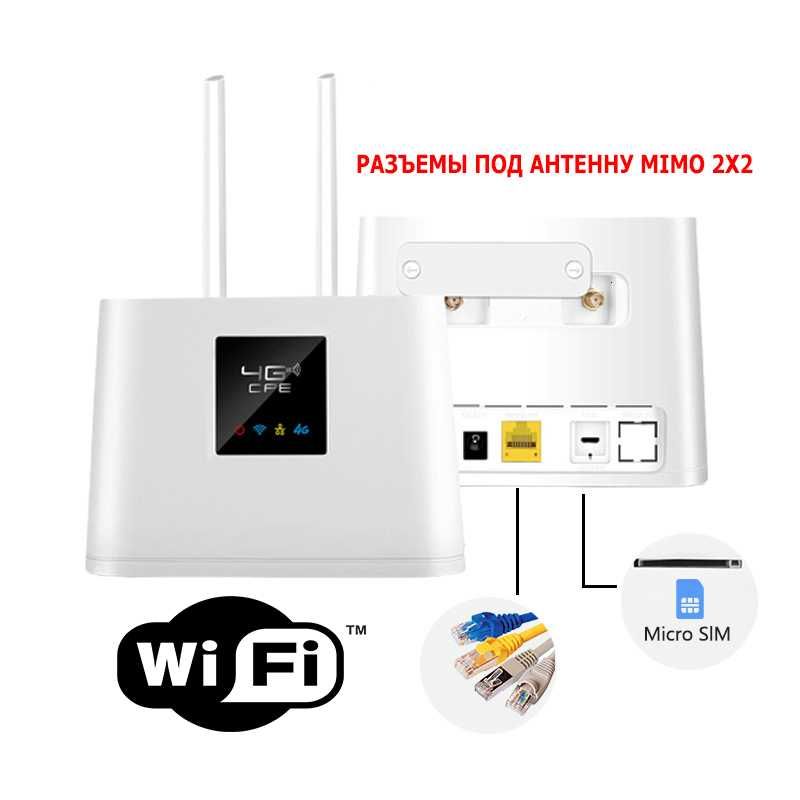 4G Wi-Fi Роутер-модем +Антенна под сим карту Мобильный Интернет 4G/3G ...