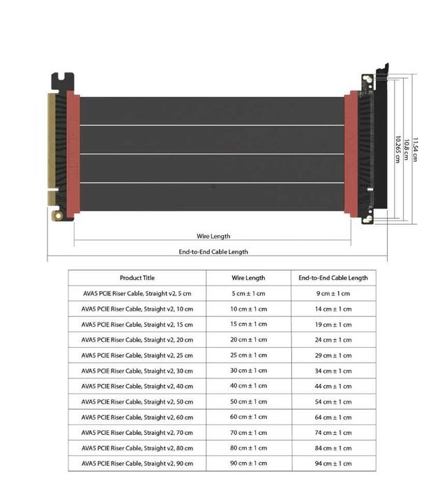 LINKUP - AVA5 PCIE 5.0 Riser cable (нова ревізія)