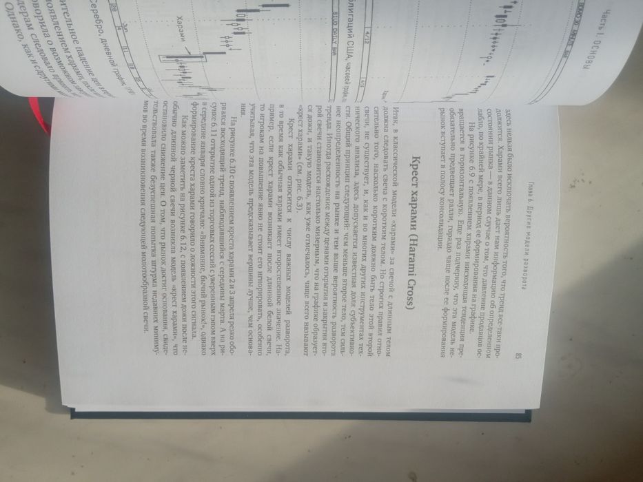 Твердая Японские свечи. Графический анализ финансовых рынков. Стив Нис