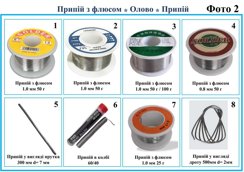 Флюс паяльний Припій Олово Каніфоль