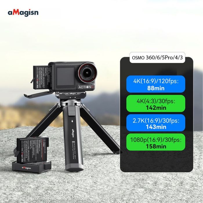 Комплект aMagisn для DJI Osmo Action 360/6/5pro/4/3 – 2 акумулятора і зарядний пристрій