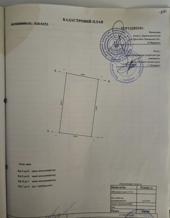 Земельна ділянка м. Дрогобич вул. Грабовського