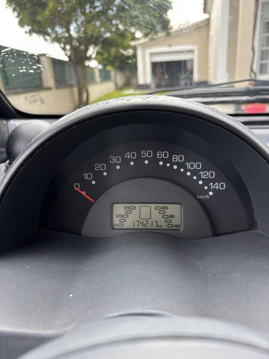 Smart Fortwo Coupe 2004 diesel