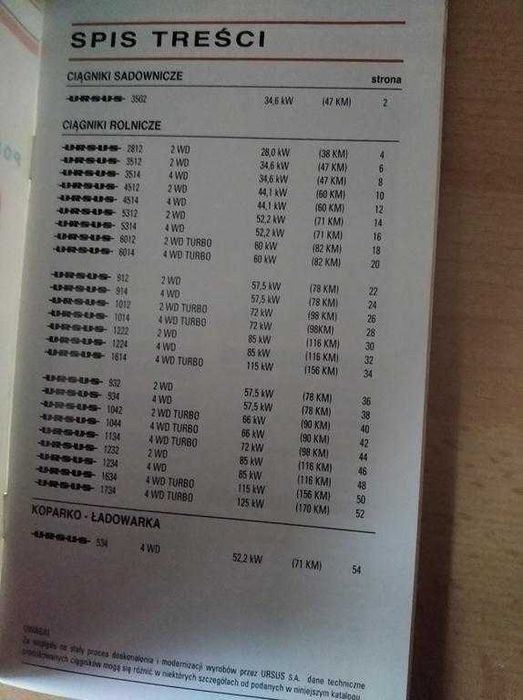 Katalog Ursus 2812,3512,3514,4512,4514,5312,5314,912,914,1614 folder