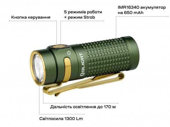 Olight Baton 4 Premium Ліхтар з Кейсом PowerBank