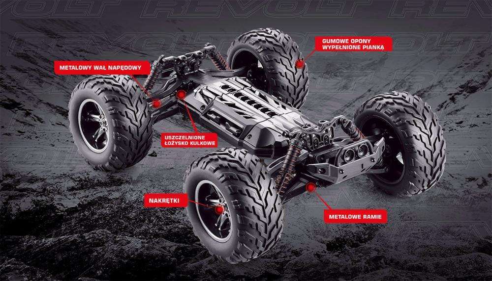 Zdalnie sterowany samochód REVOLT do 36km/h skala 1:12 1500mAh 2,4GHz