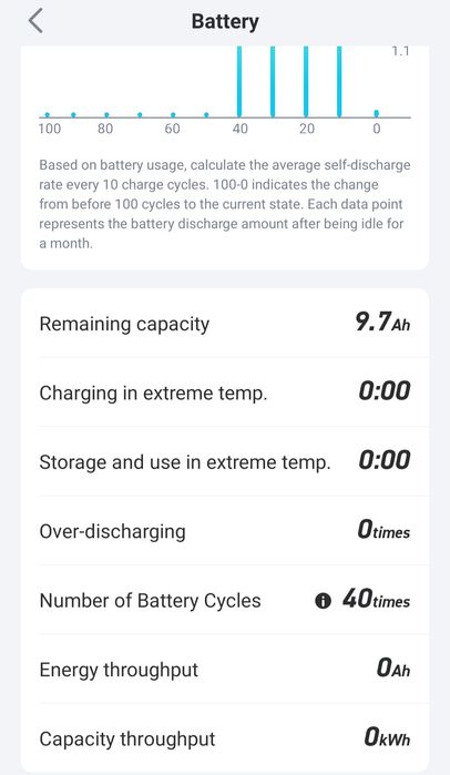 Trotinete NIU KQi3 Pro