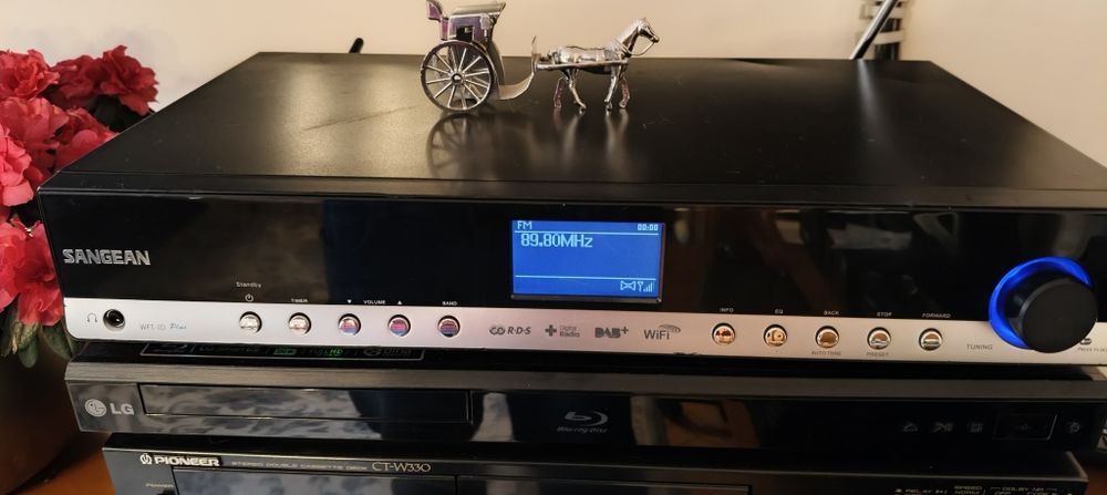 Radio cyfrowe ,internetowe DAB.Bez pilota.