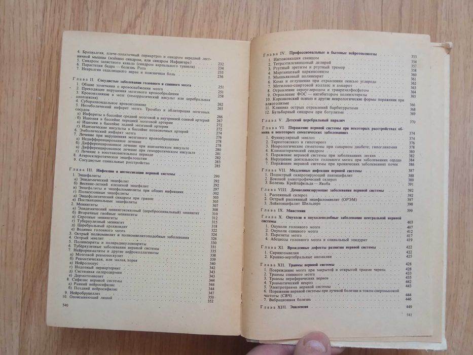 Михеев В.В., Мельничук П.В Нервные болезни 1981 год
