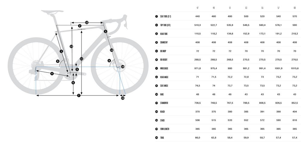 Rower szosowy ORBEA ORCA M35i Iris White-Lilac - Rozmiar 55
