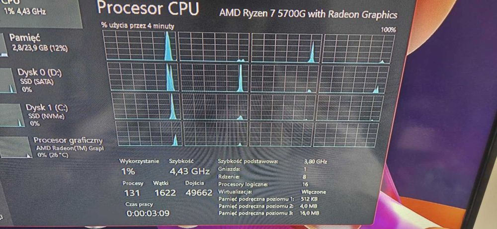 MINI PC Elite | Ryzen 7 5700G | 32GB RAM | 1.25TB SSD | Win11 | Gwar.