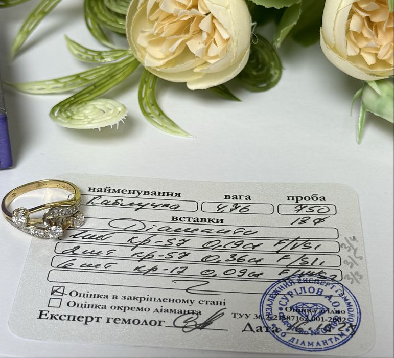 Золотое кольцо с бриллиантами 17р