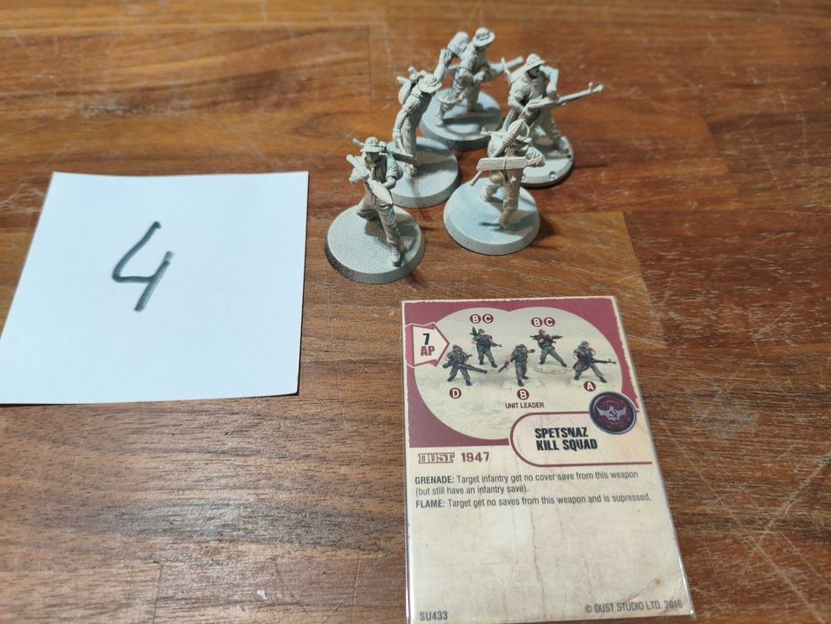 DUST 1947: SPETSNAZ Kill Squad 5 oddziałów