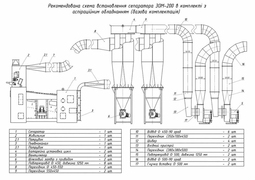 Зерноочисний сепаратор ЗОМ-200