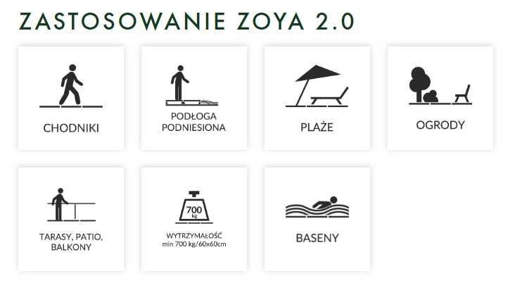 Płyty gresowe, płyta gresowa GRAVIA 60x60x2 cm ZOYA GRES HIT!
