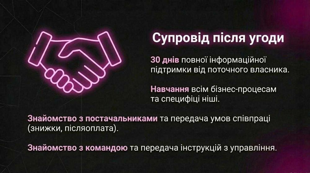 Продається Інтим-Крамниця у центрі — Чистий прибуток 103,824 грн/міс