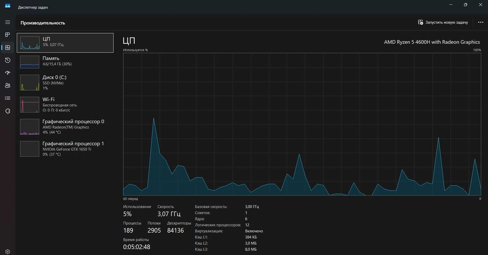 Комплект з ноутбуком