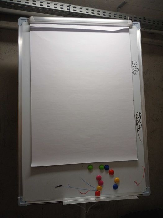 tablica flipchart