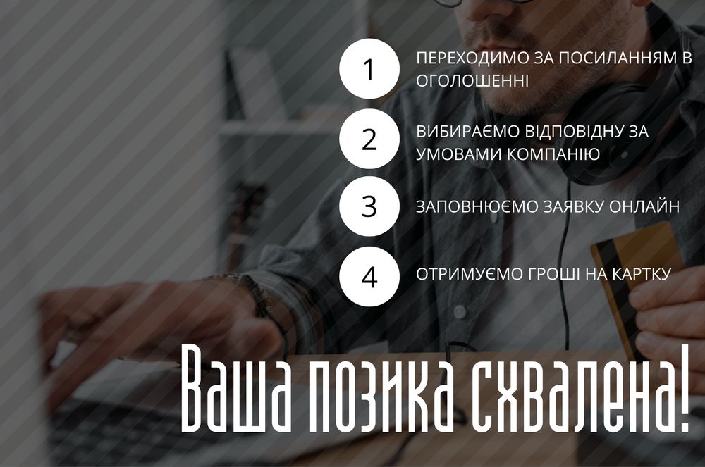 Онлайн мікропозики під 0% | Гроші на карту без додаткових витрат